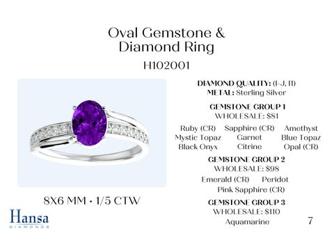 Gemstone × Diamond Rings × Necklaces In Sterling Silver 第 8 页