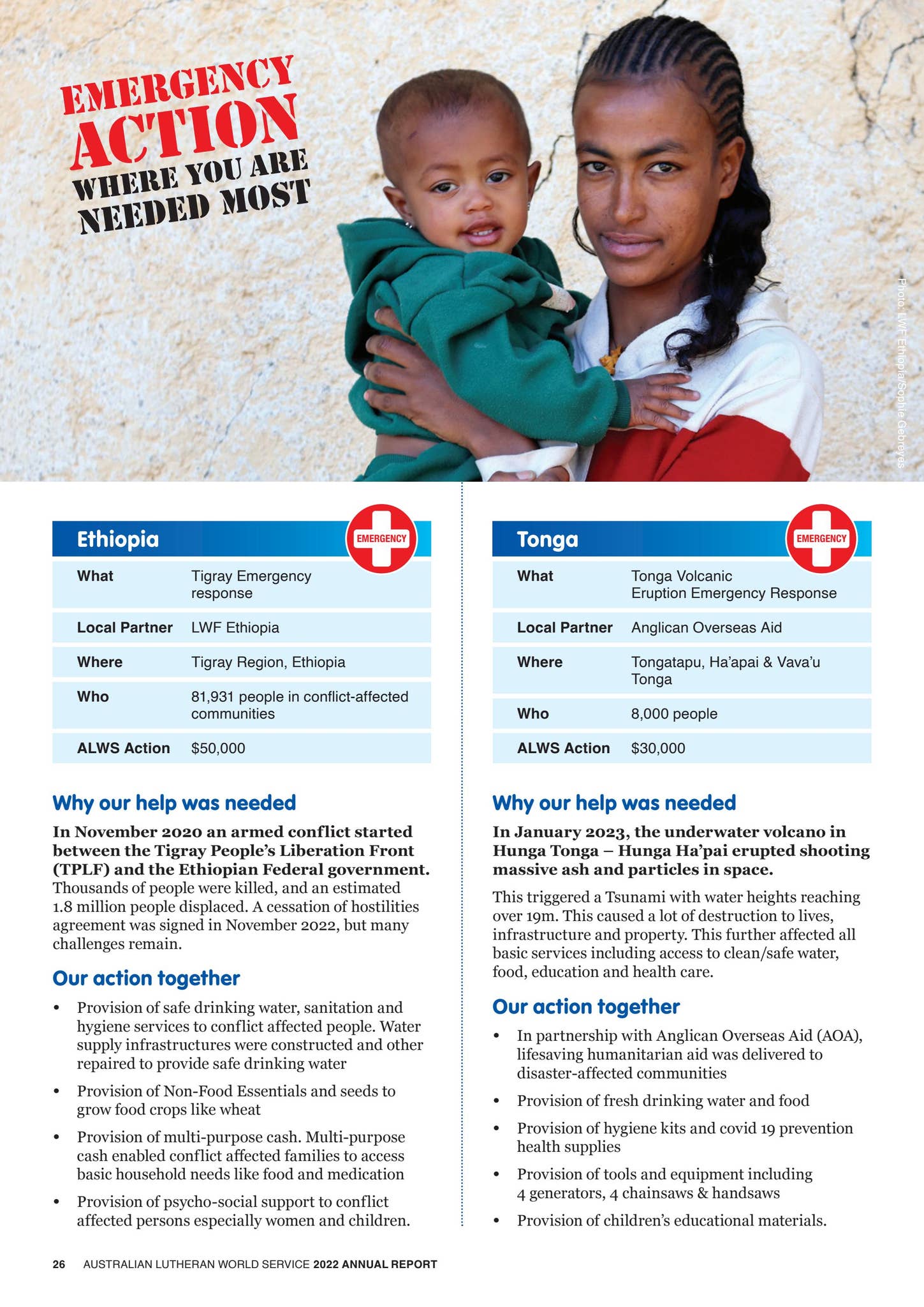 ALWS Annual Report 2022 by australianlutheranworldservice - Issuu