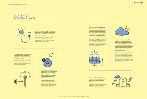 ai-concept GmbH 灯饰目录 · Solarleuchten 第 6 页