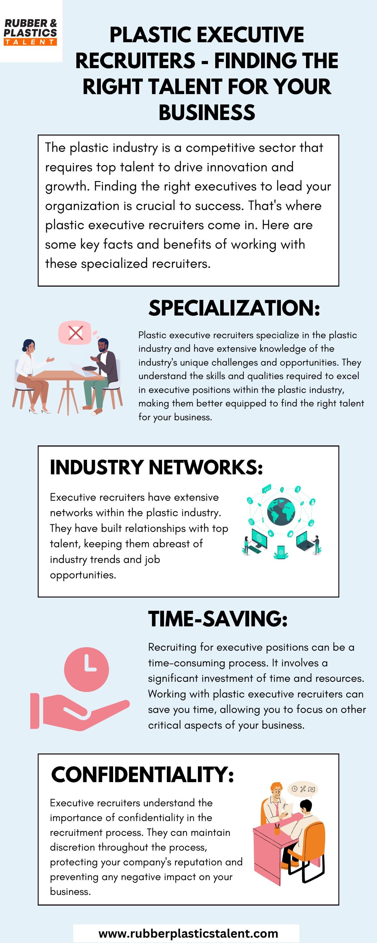Plastic Executive Recruiters Finding the Right Talent for Your Business by Rubber & Plastics