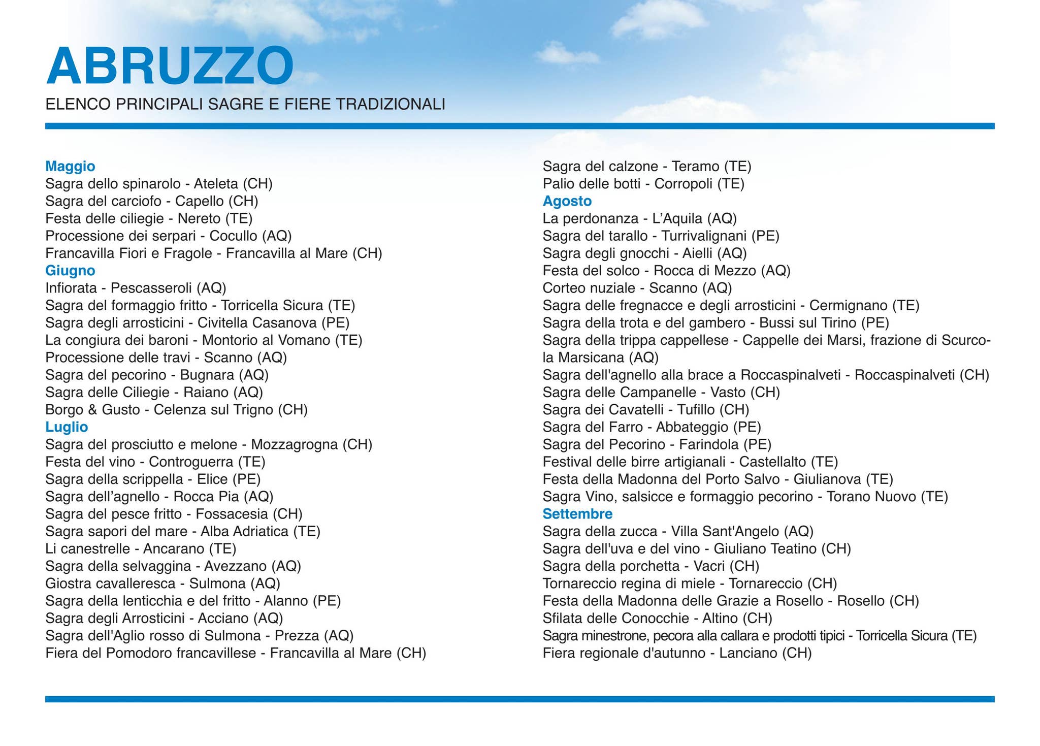 Abruzzo by Guide Eurocamping - Issuu, image size:2048x1469