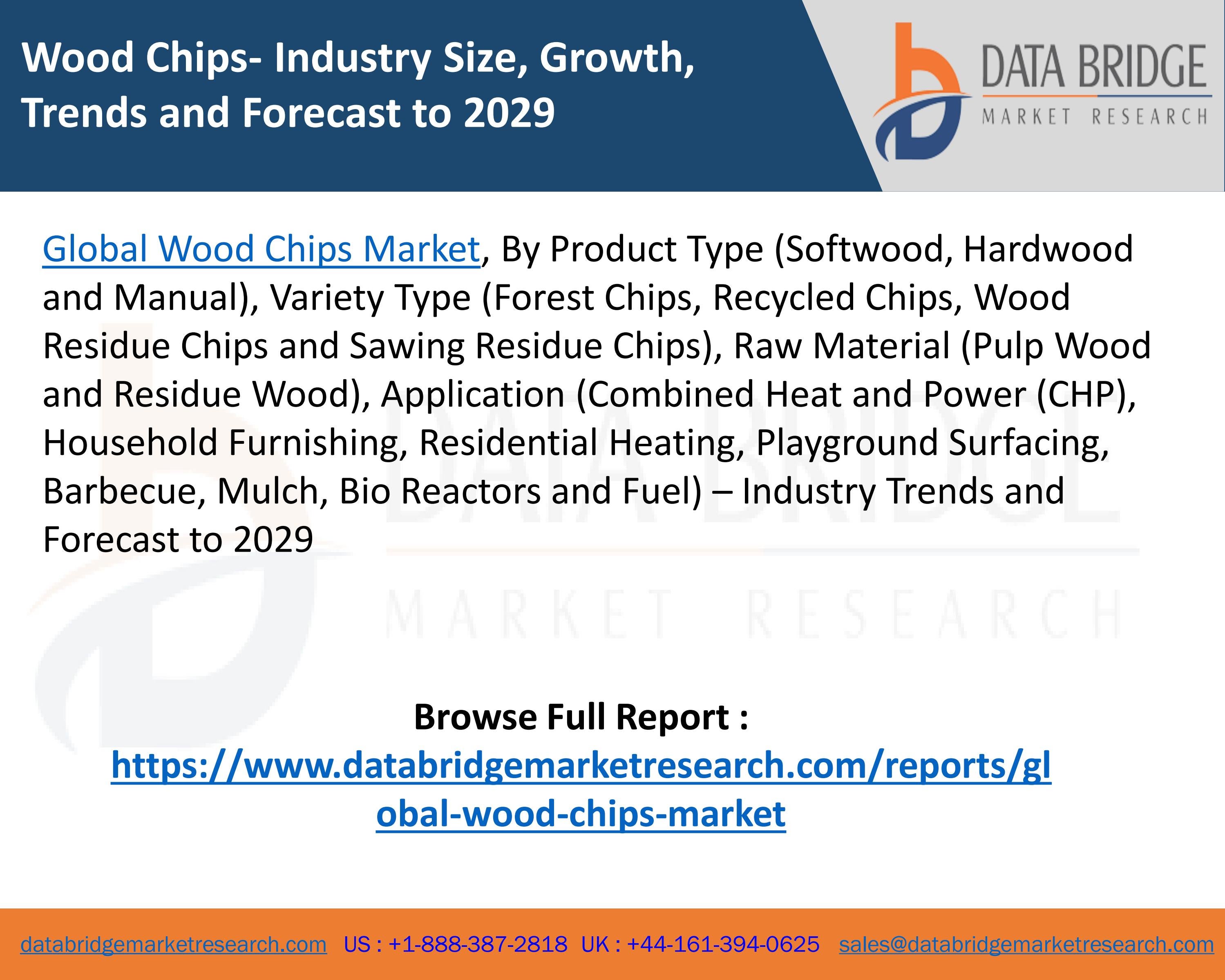 Global Wood Chips Market Industry Trends and Forecast to 2029 by