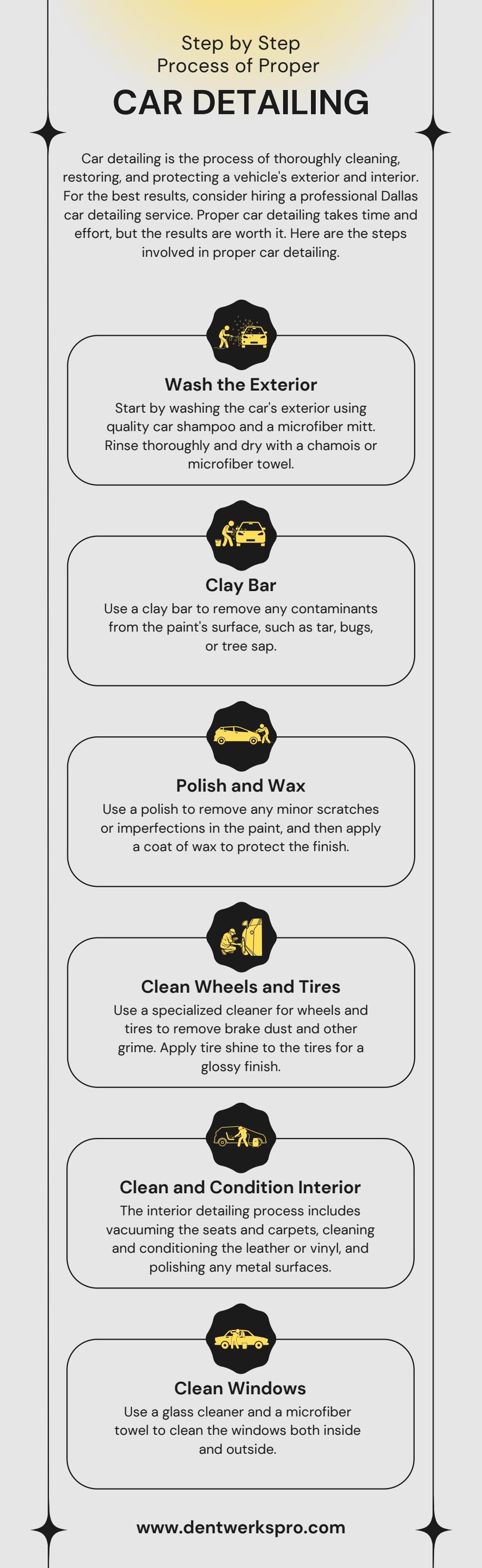 Step by Step Process of Proper Car Detailing by Dentwerks Auto Hail