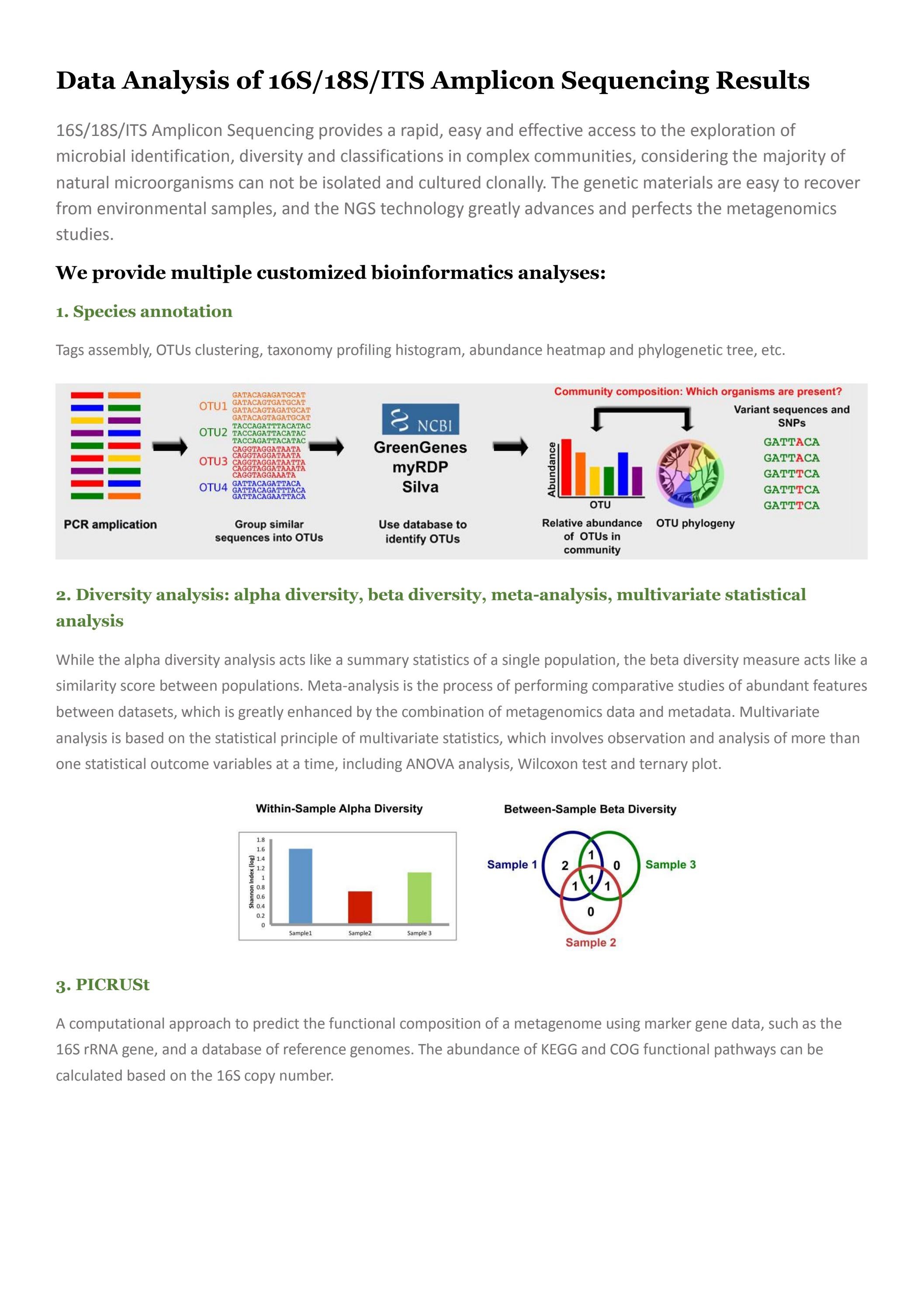 Data Analysis of 16S/18S/ITS Amplicon Sequencing Results by CD Genomics