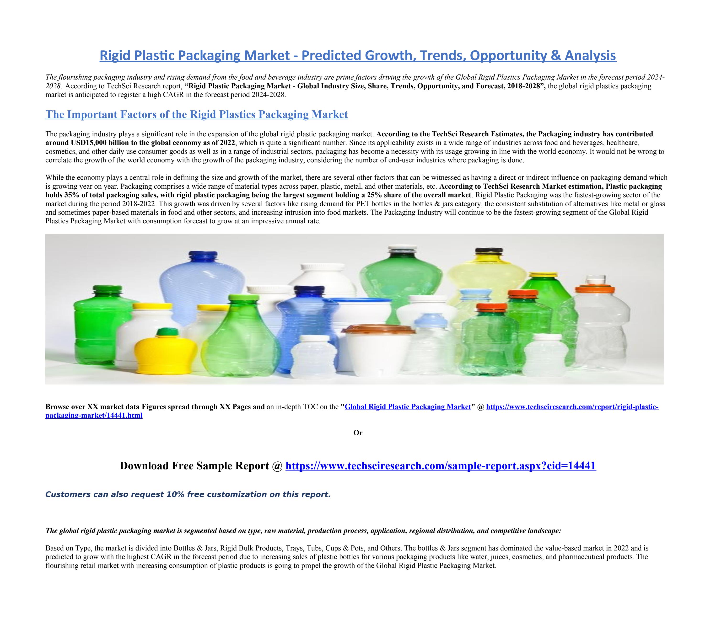 Rigid Plastic Packaging Market Predicted Growth, Trends, Opportunity & Analysis by varun kp
