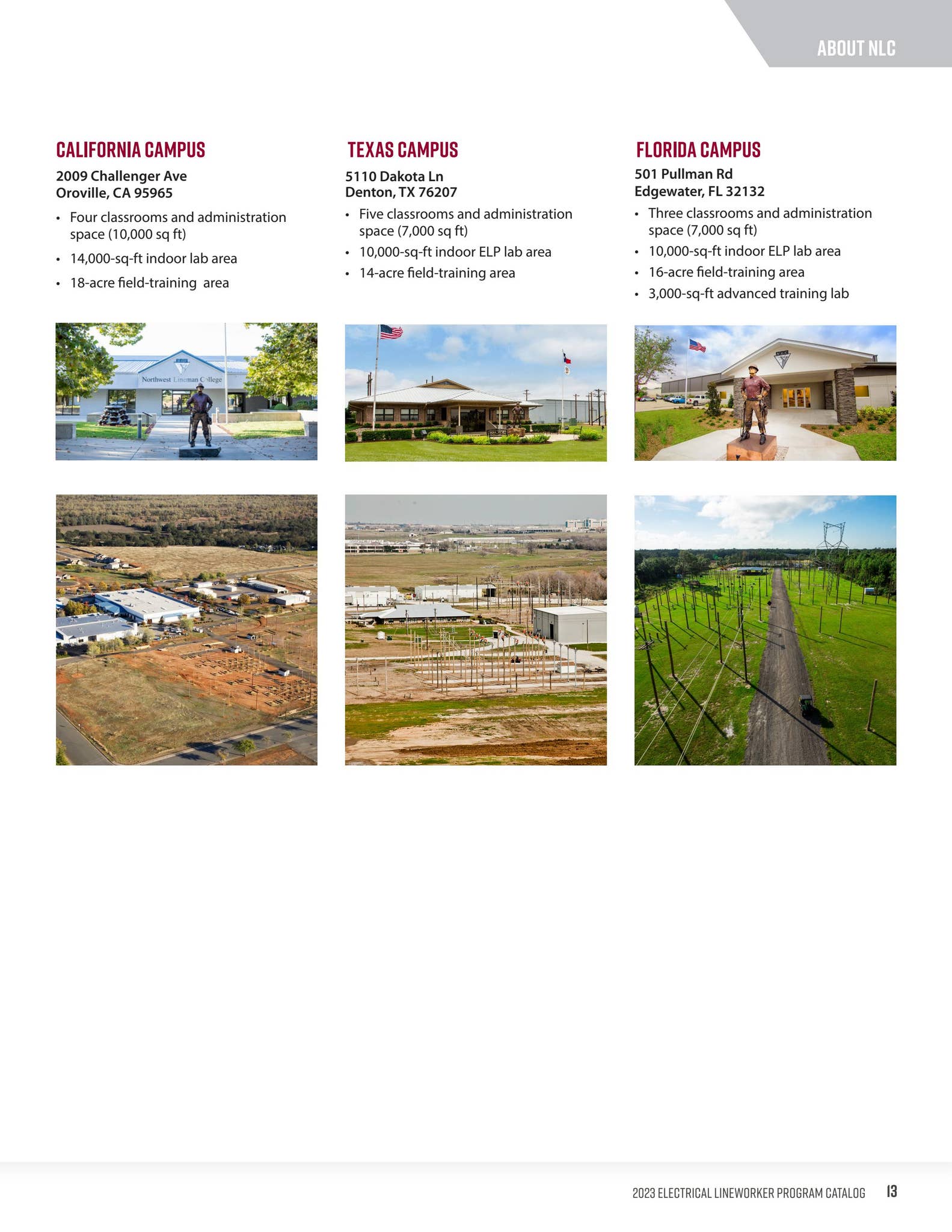 2023 ELP Florida & Texas Catalog by Northwest Lineman College Issuu