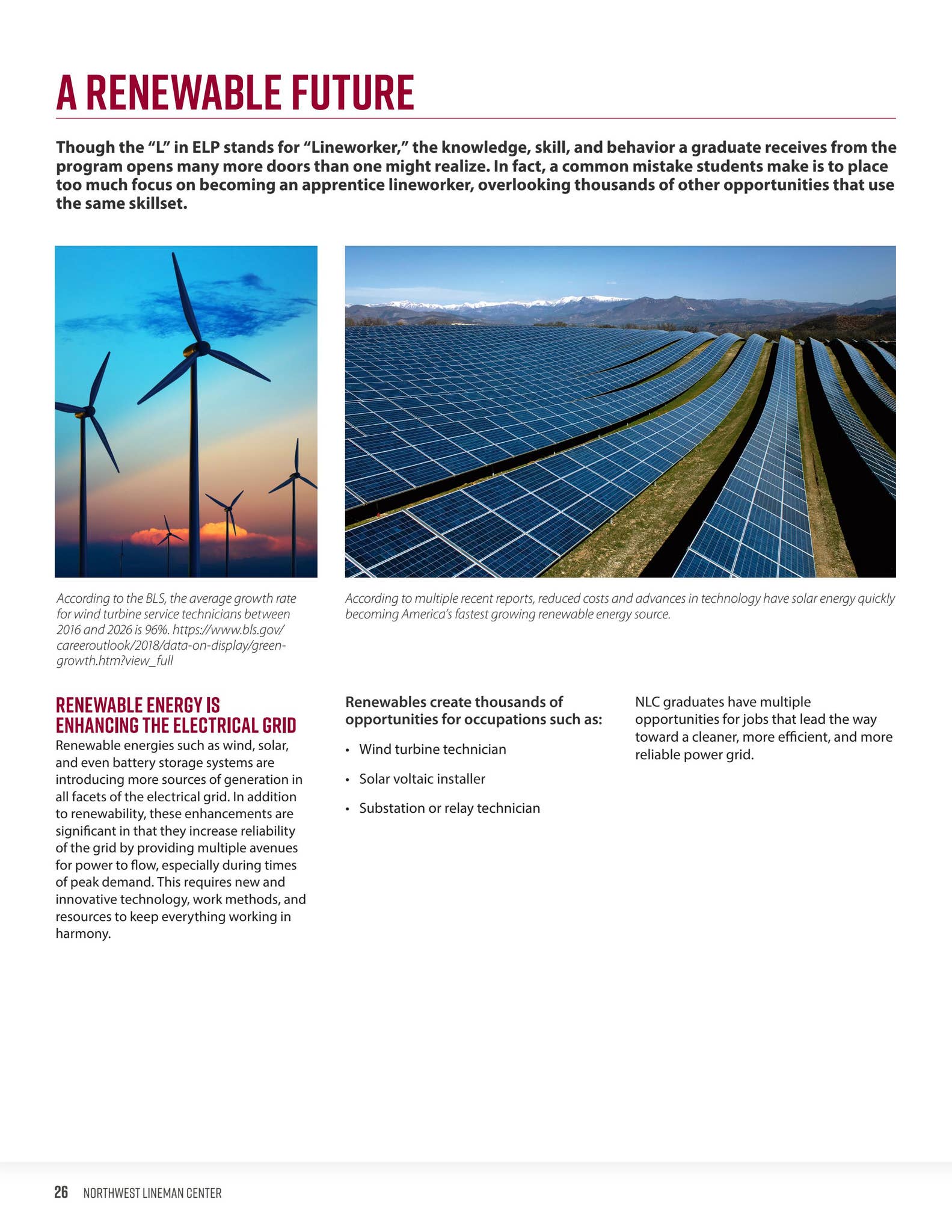 2023 ELP Florida & Texas Catalog by Northwest Lineman College Issuu