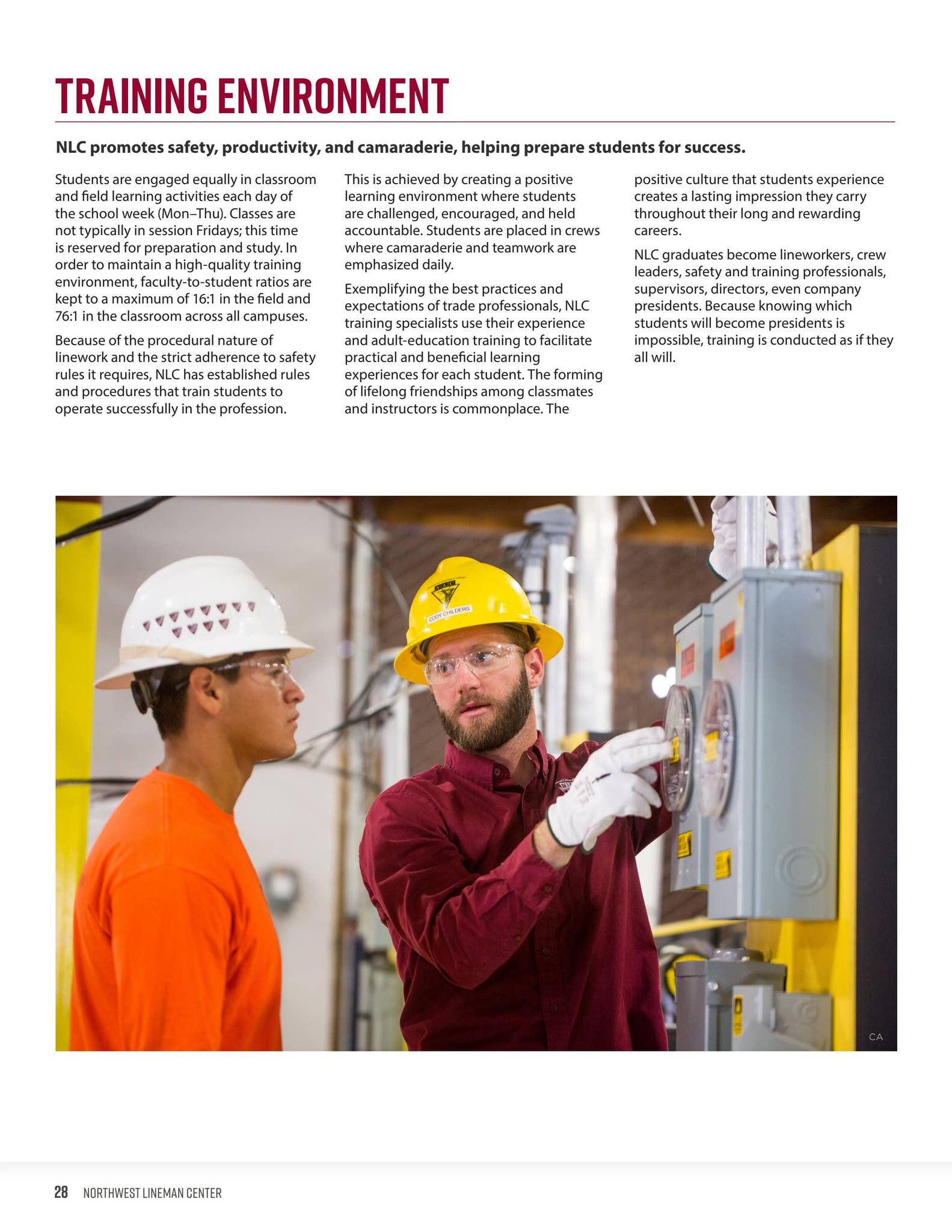 2023 ELP Florida & Texas Catalog by Northwest Lineman College Issuu