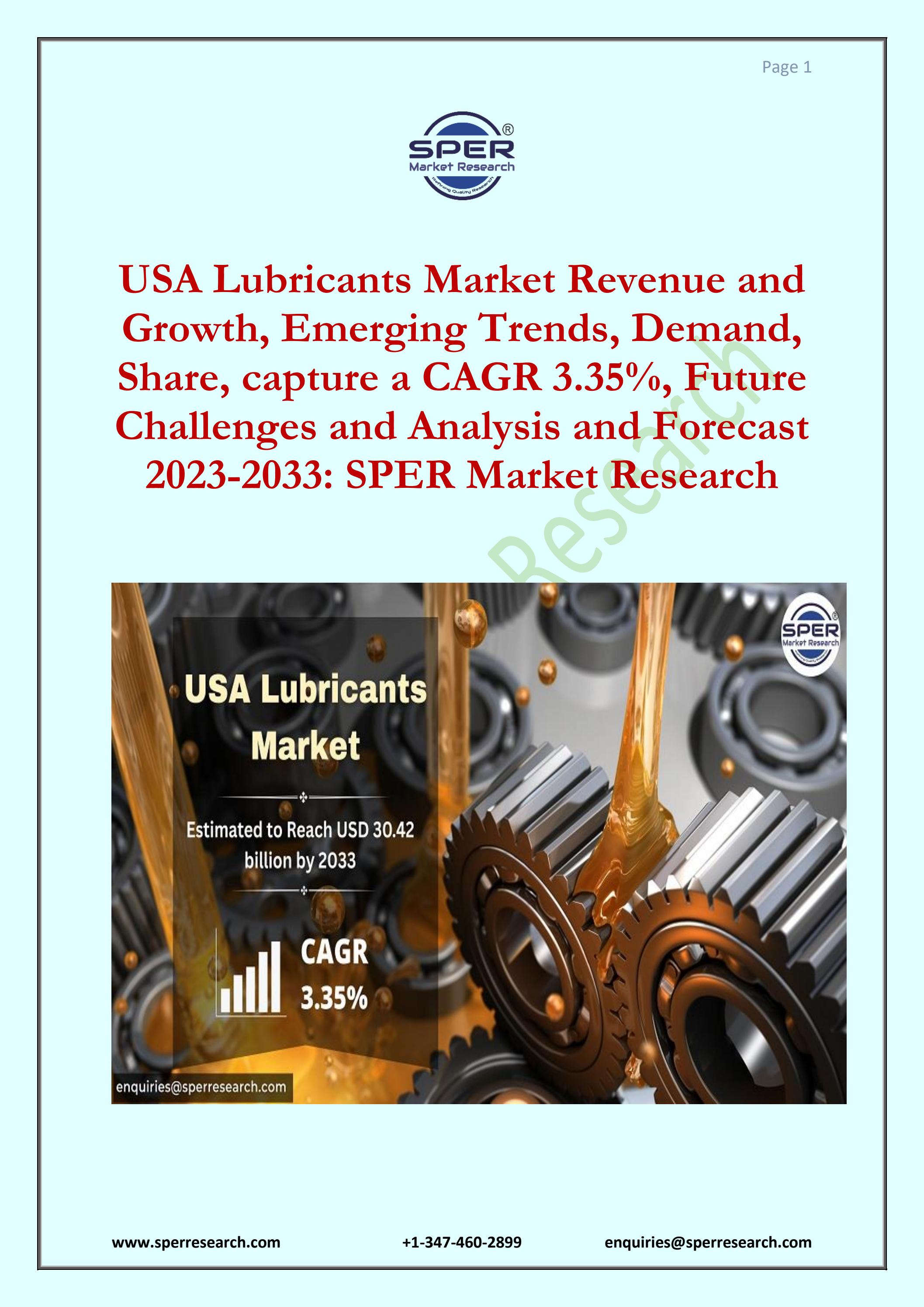 USA Lubricants Market Revenue and Growth, Emerging Trends, Demand