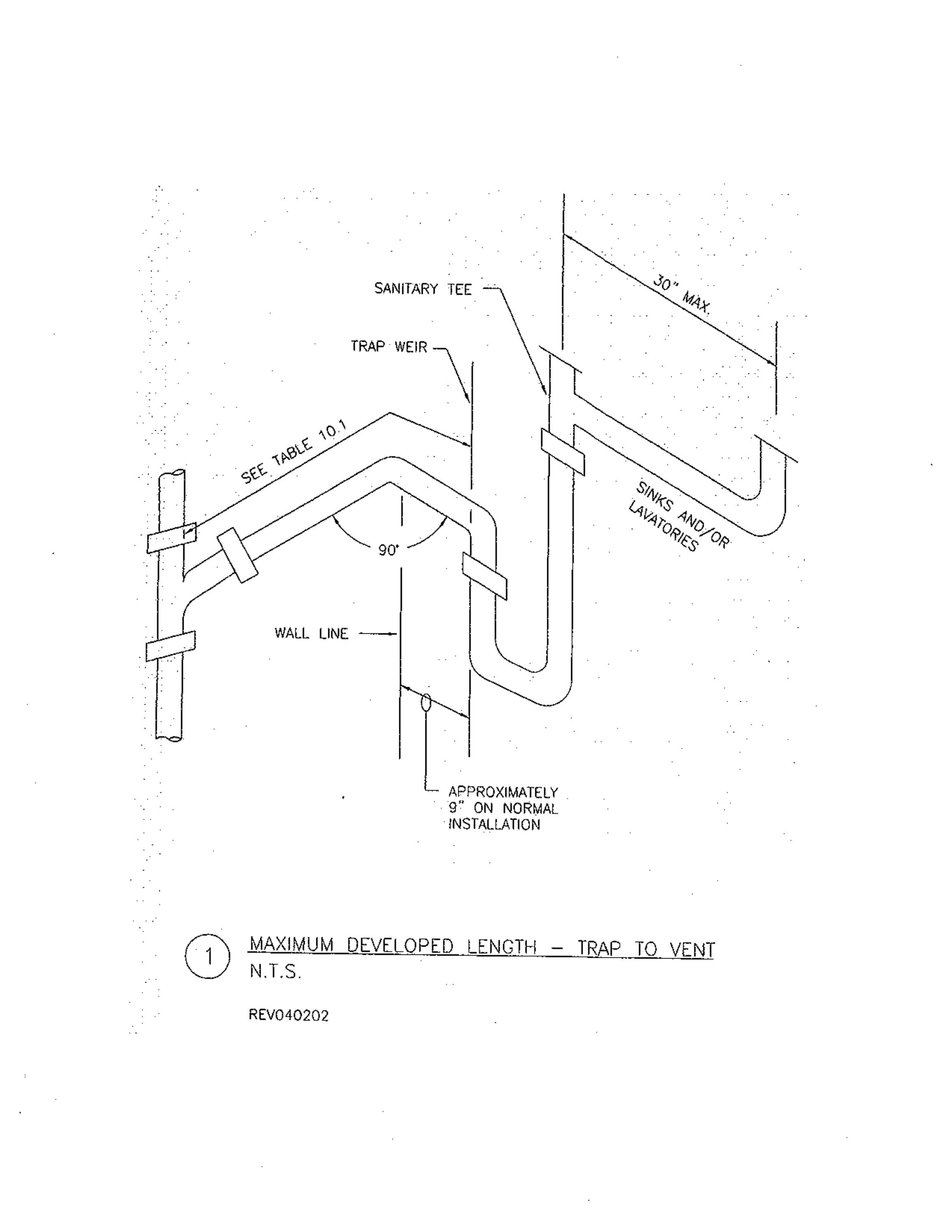 2015 Plumbing Appendix M Drawings by STLCOGOV - Issuu