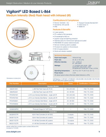 Dialight obstruction 灯饰 手册 2020 第 11 页
