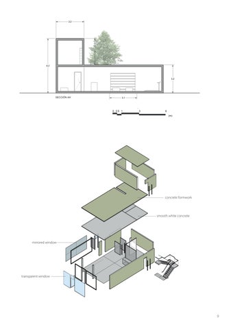 Portfolio Lorenzo Dumitru 第 9 页
