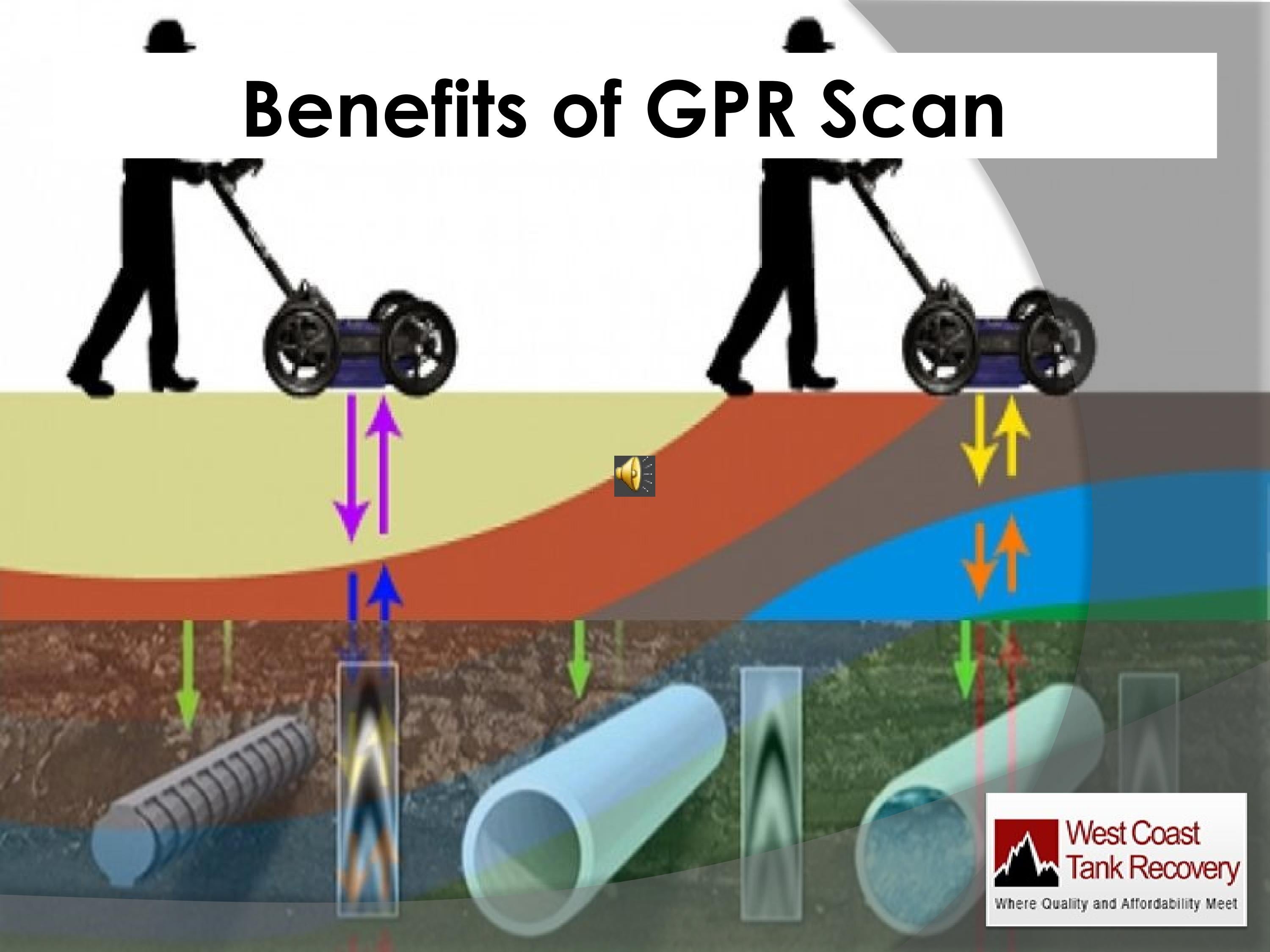 Benefits of GPR Scan by wctankrecovery - Issuu