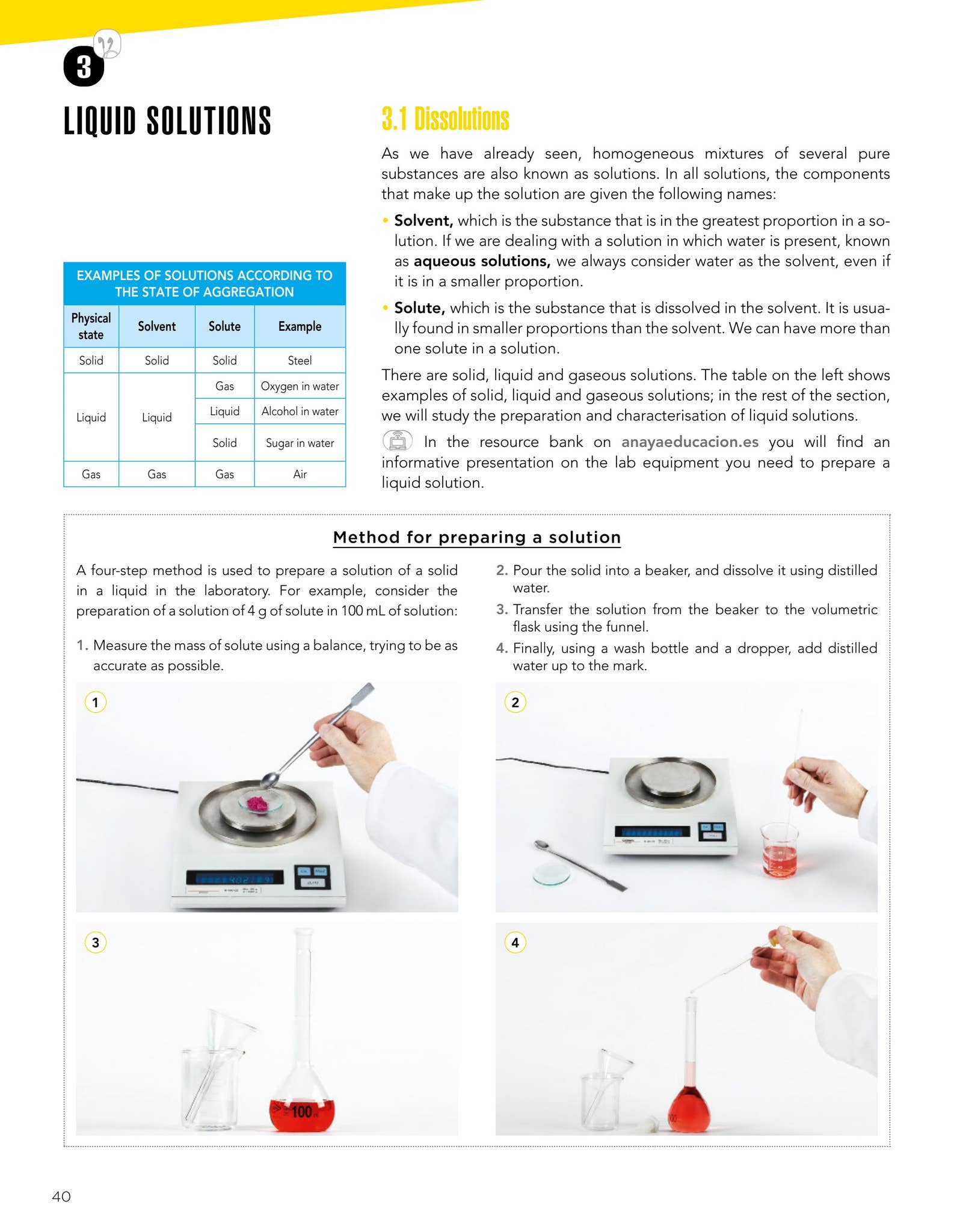 Global Thinkers: Physics and Chemistry 2. Secondary (sample) by