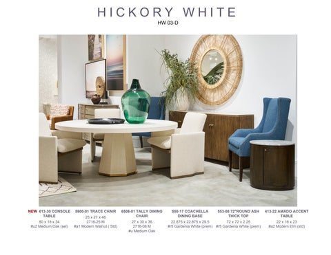 meridienmarketingusa 灯饰目录 · April HPMKT 2023 Highlights - Hickory White 第 3 页