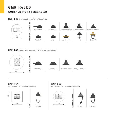 GMR Enlights ReLED 灯饰手册 第 20 页