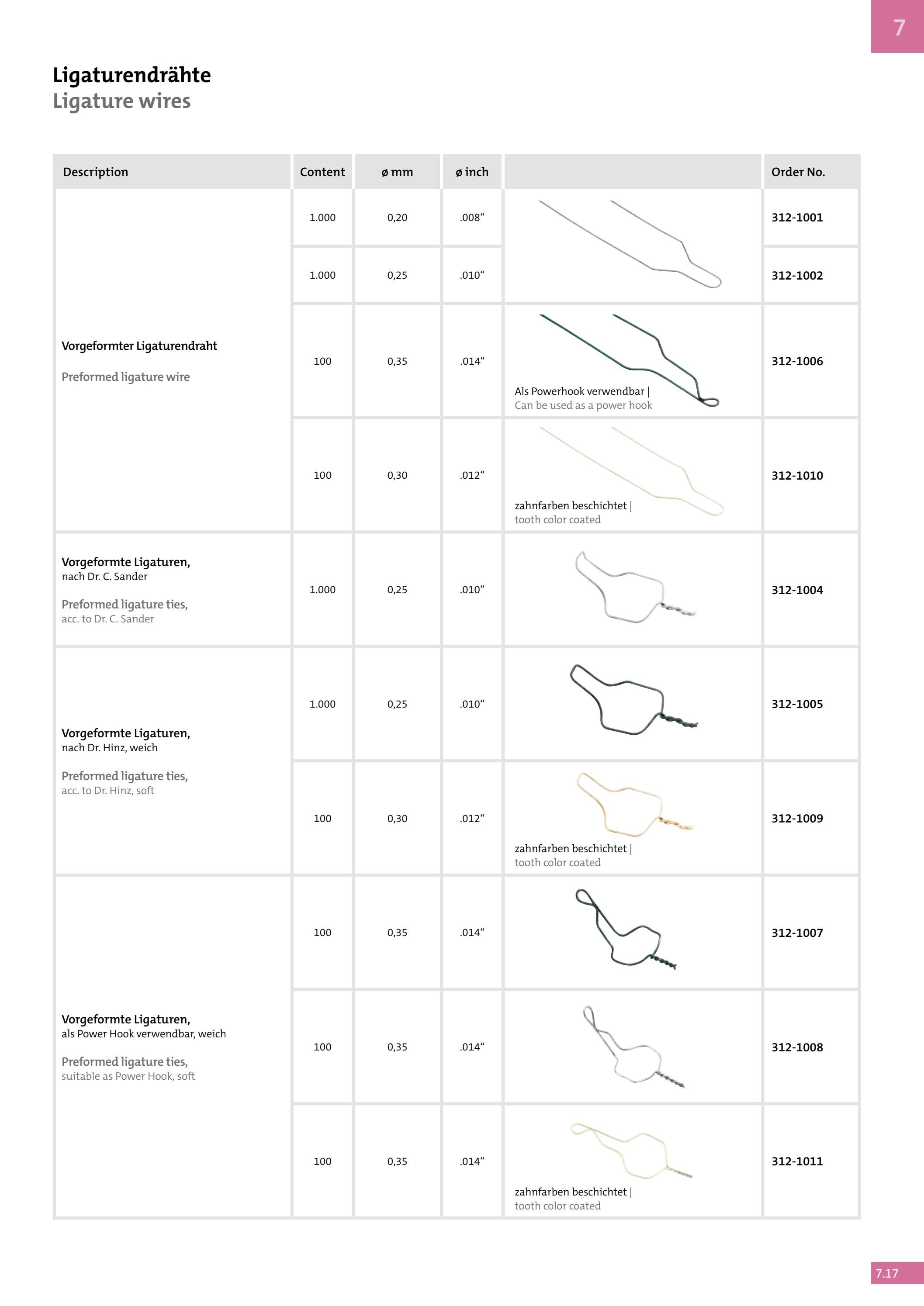 Forestadent Catalogue No.37 by Bracon Issuu