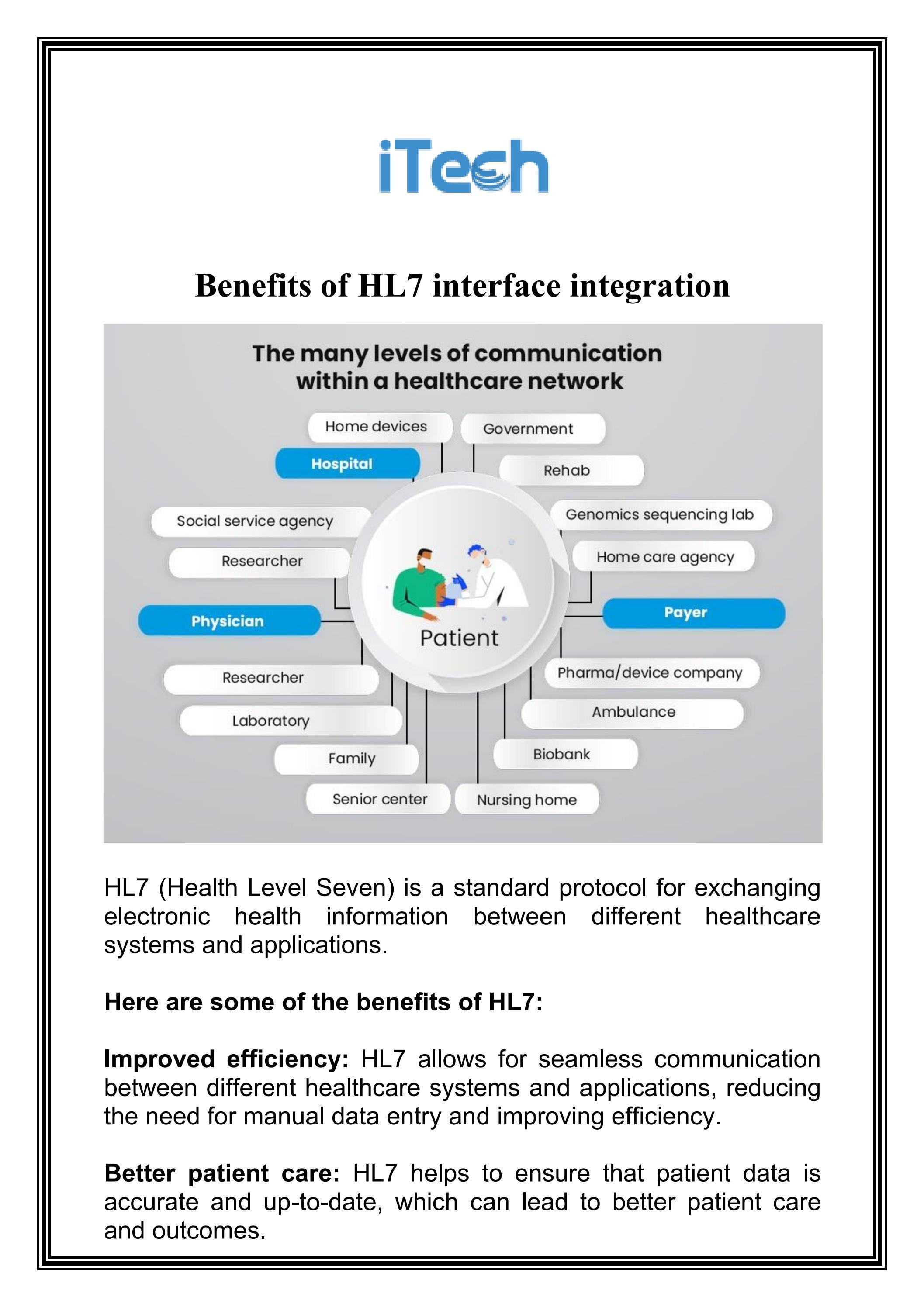 Benefits of hl7 interface integration by itech issuu