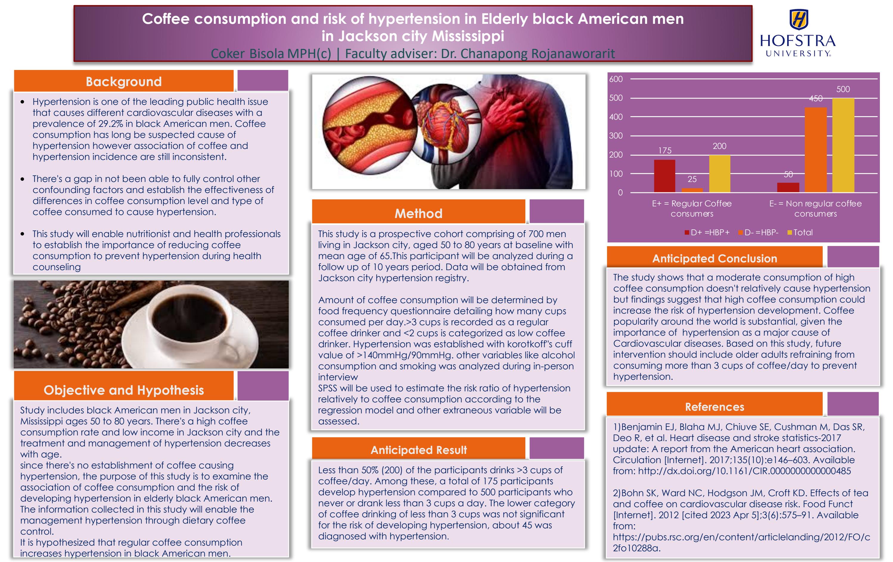 Coffee consumption and risk of hypertension - Student Research and ...