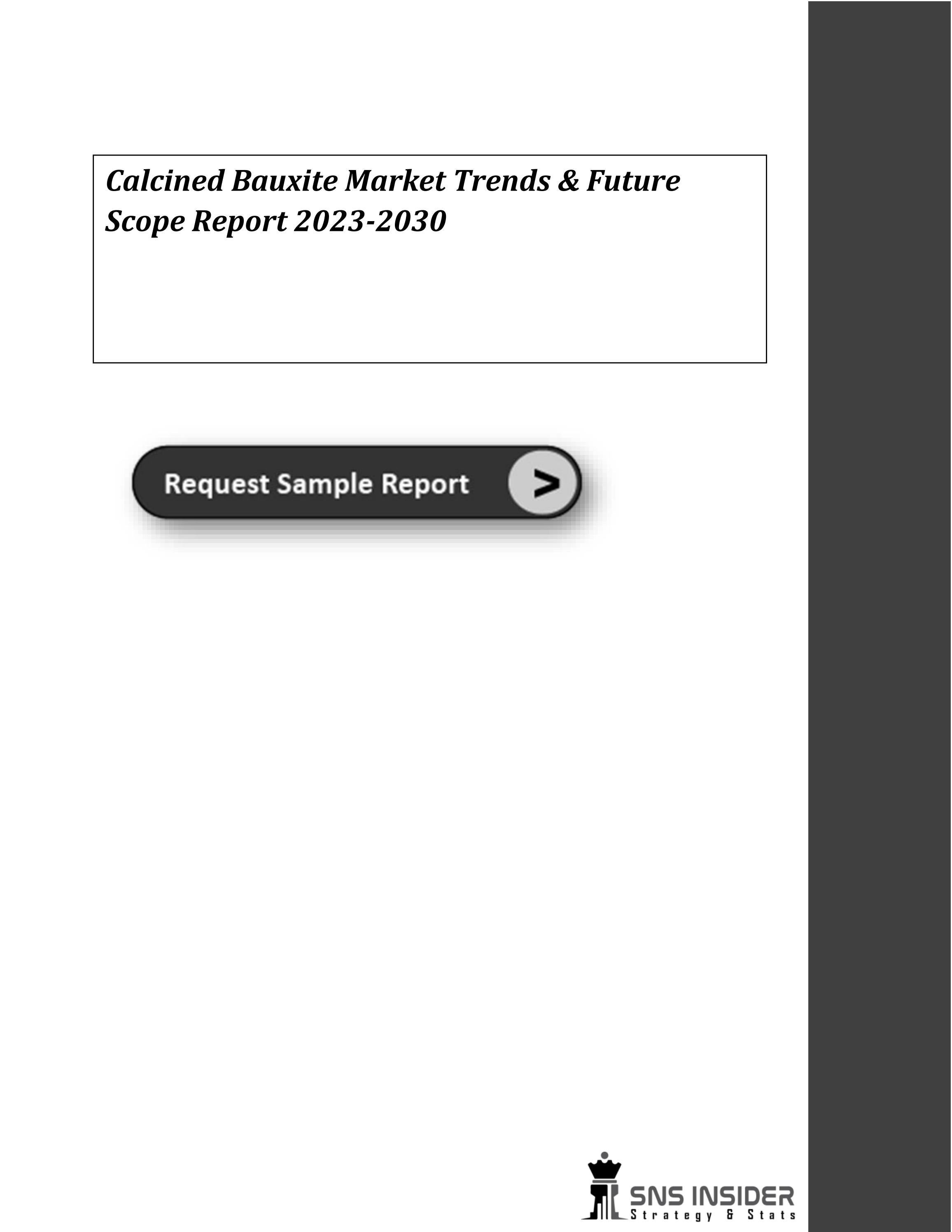 Calcined Bauxite Market Trends & Future Scope Report 20232030 by Emily