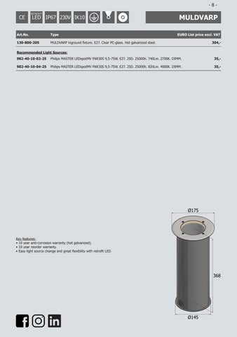 David Super-Light 灯饰目录 · Pricelist 1/4 2023 - 第 8 页