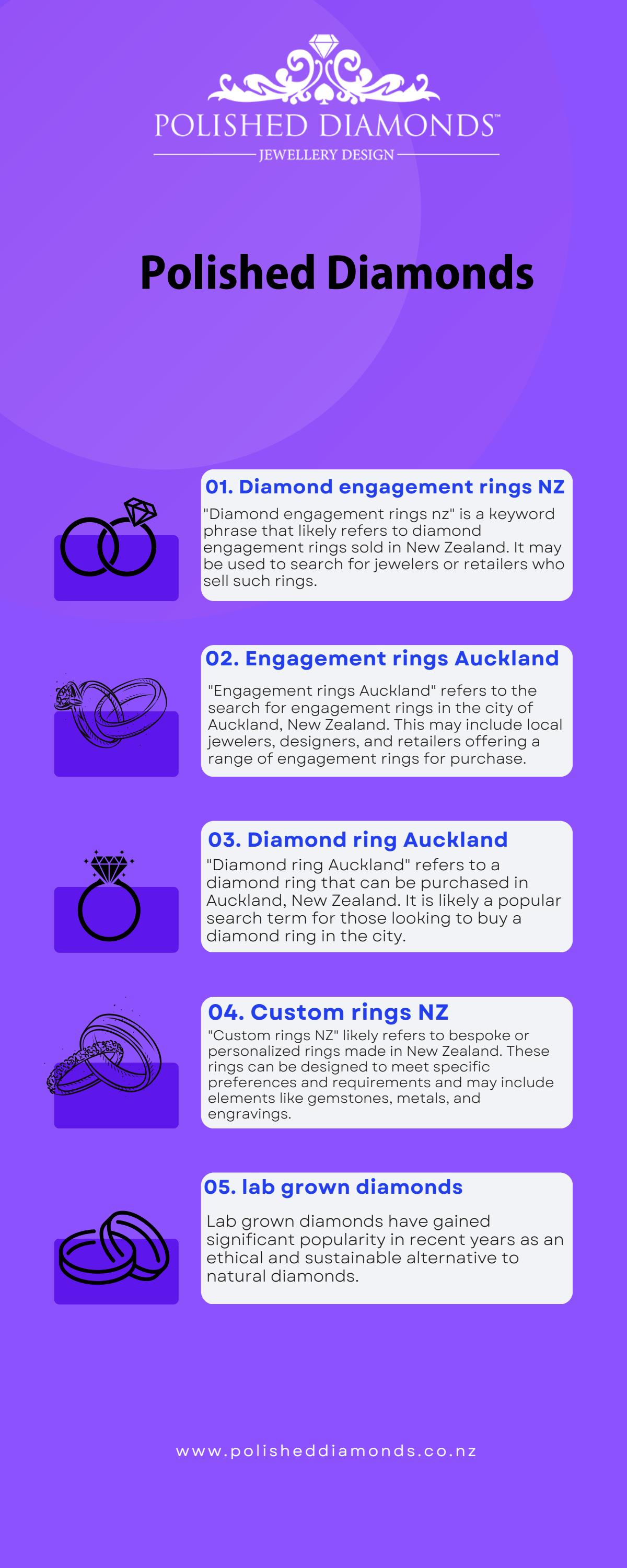 Auckland's Most Stunning Engagement Rings by shan lee Issuu