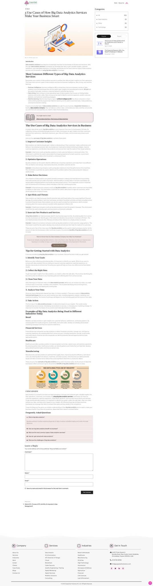 5 Use Cases of How Big Data Analytics Services Make Your Business Smart ...