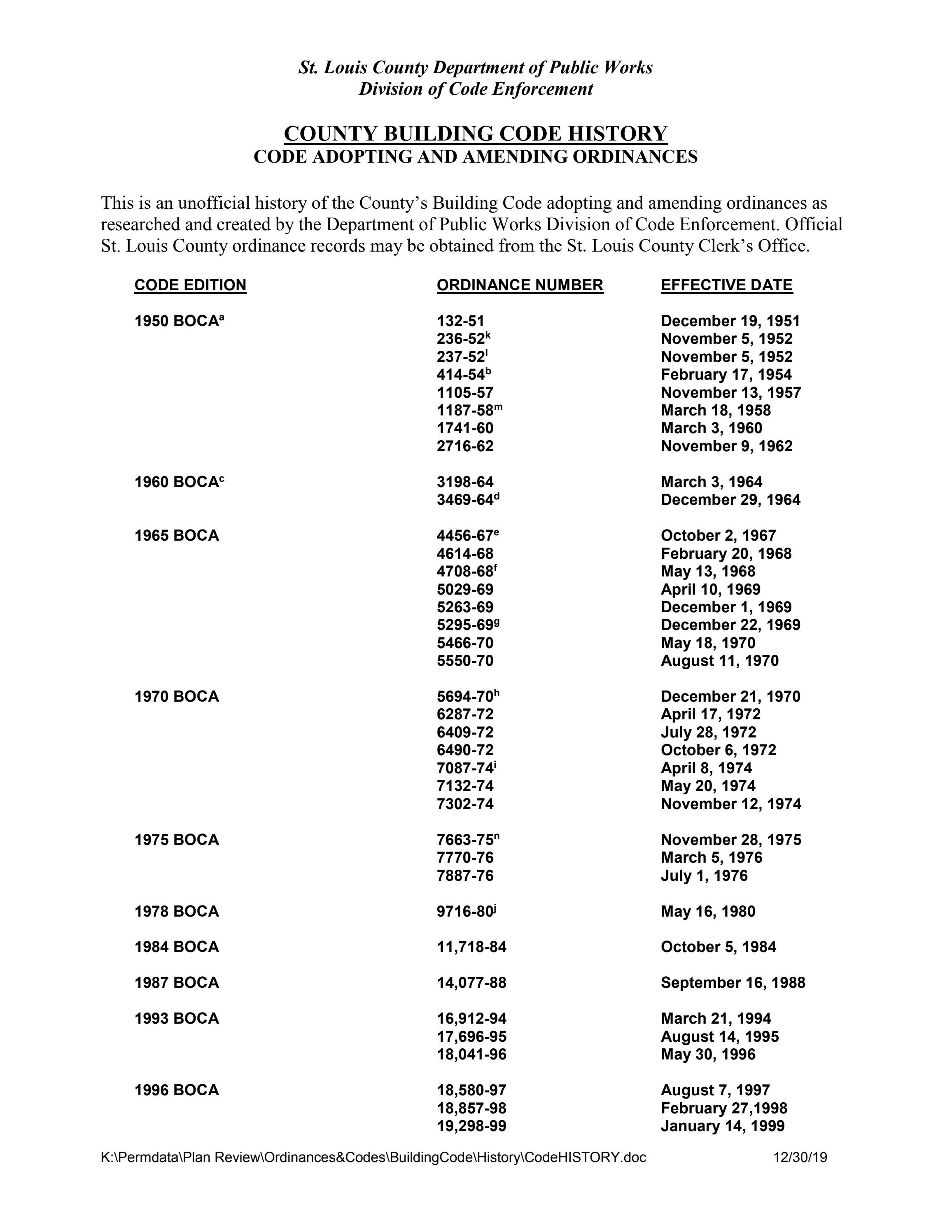 Building Code History by STLCOGOV Issuu