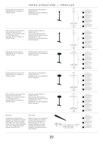 Flos 建筑 Working 家具产品集 2023 西文 英文 第 21 页