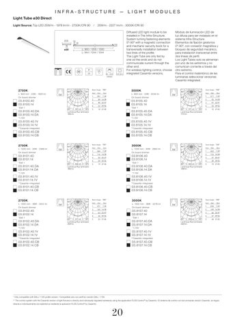 Flos 建筑 Working 家具产品集 2023 西文 英文 第 22 页
