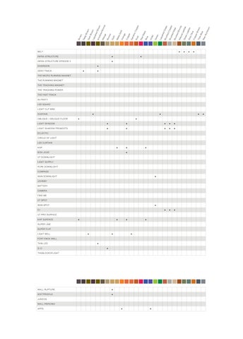 Flos 建筑 Working 家具产品集 2023 西文 英文 第 9 页