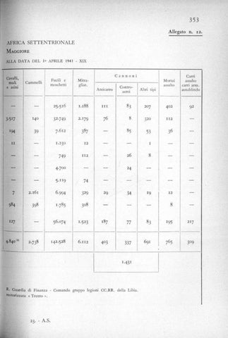 Page 353