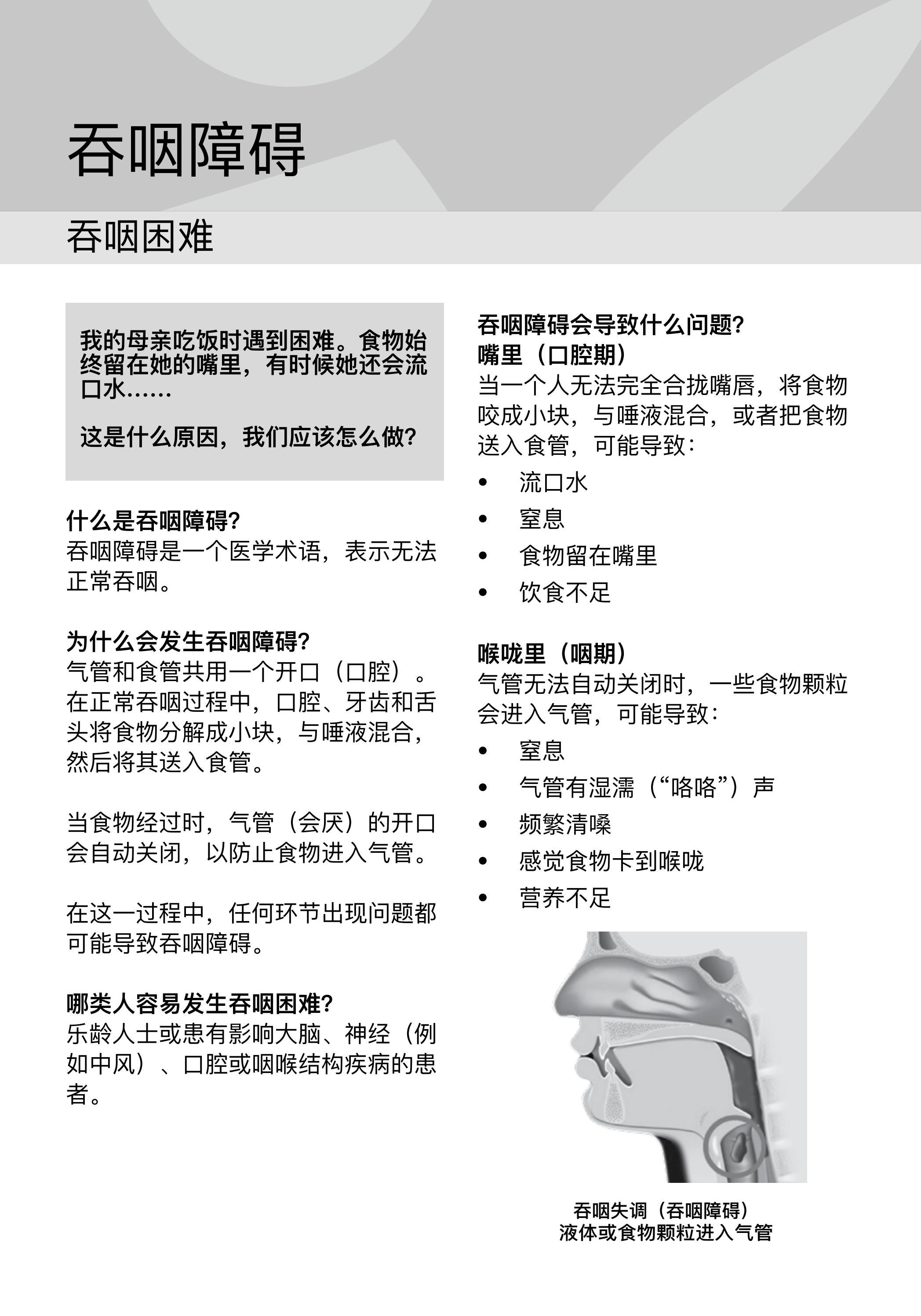 Dysphagia Difficulty With Swallowing Chinese By Yishun Health Issuu dysphagia-difficulty-with-swallowing-chinese-by-yishun-health-issuu