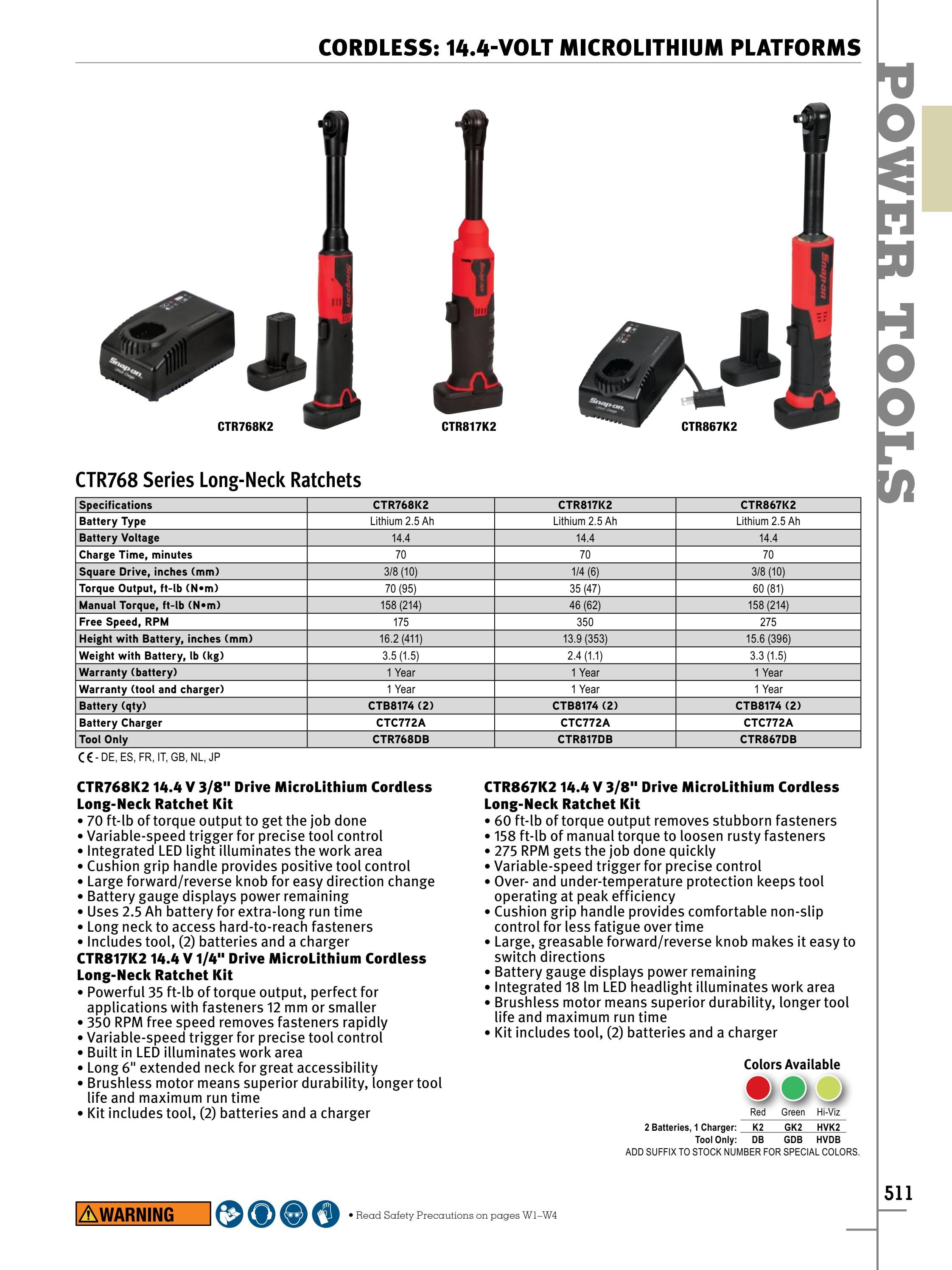 Snapon CAT1600 2023 by Snapon Tools bv Issuu