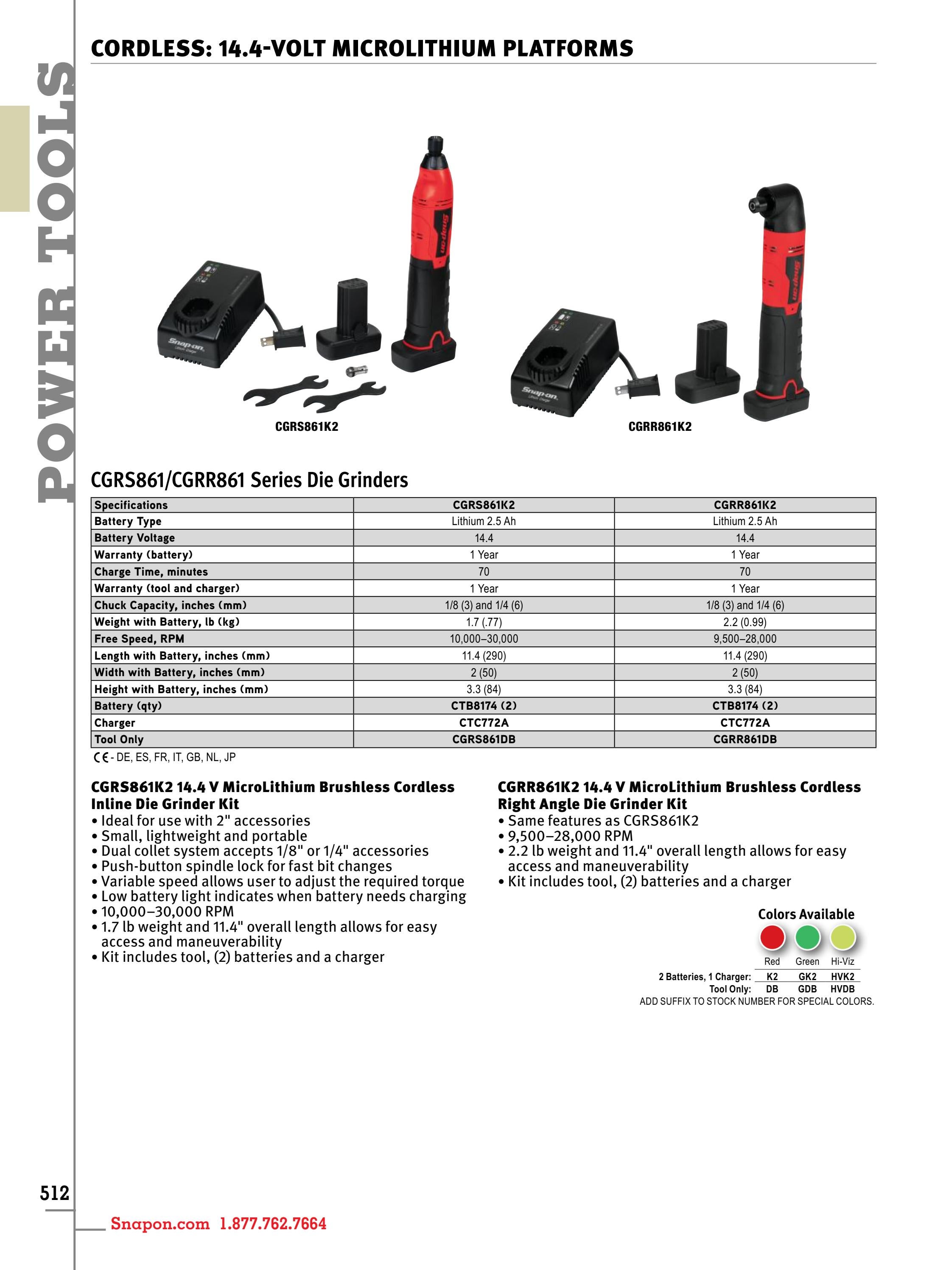 Snapon CAT1600 2023 by Snapon Tools bv Issuu