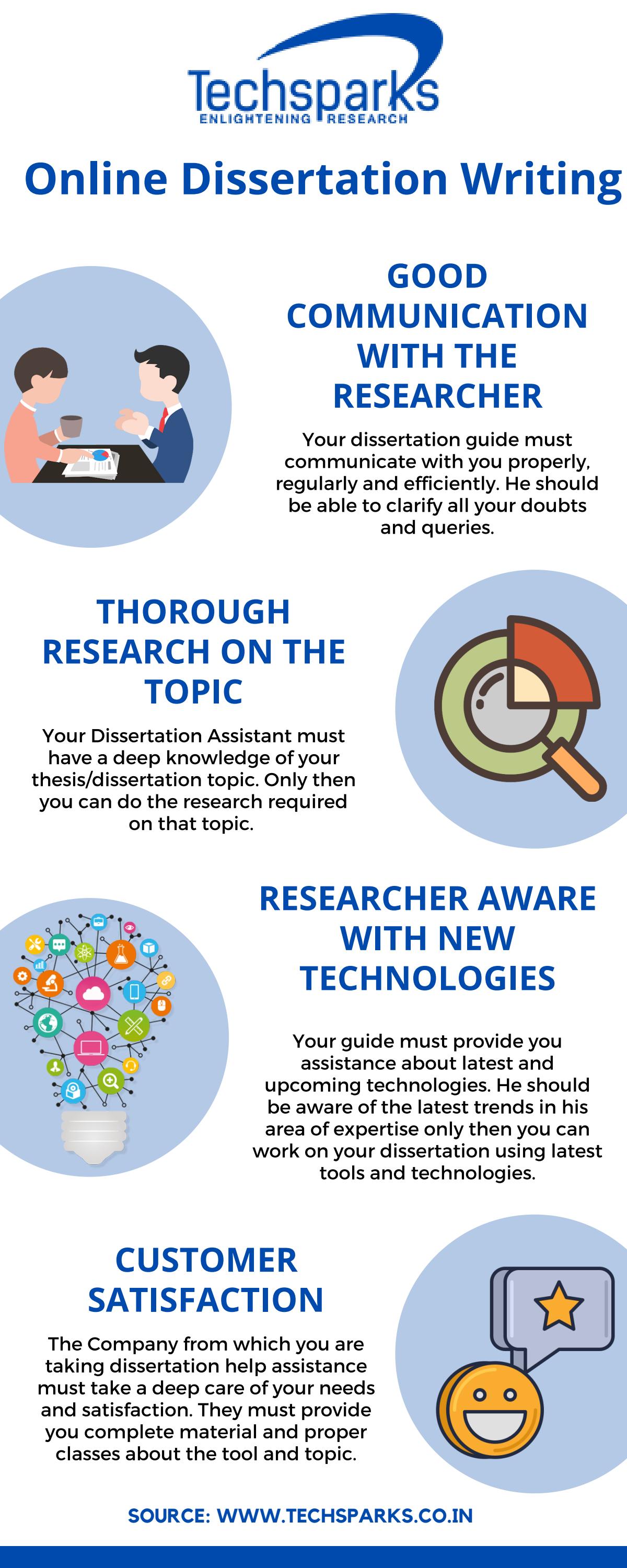 0nline Dissertation Writing services in Chandigarh by Techsparks Issuu