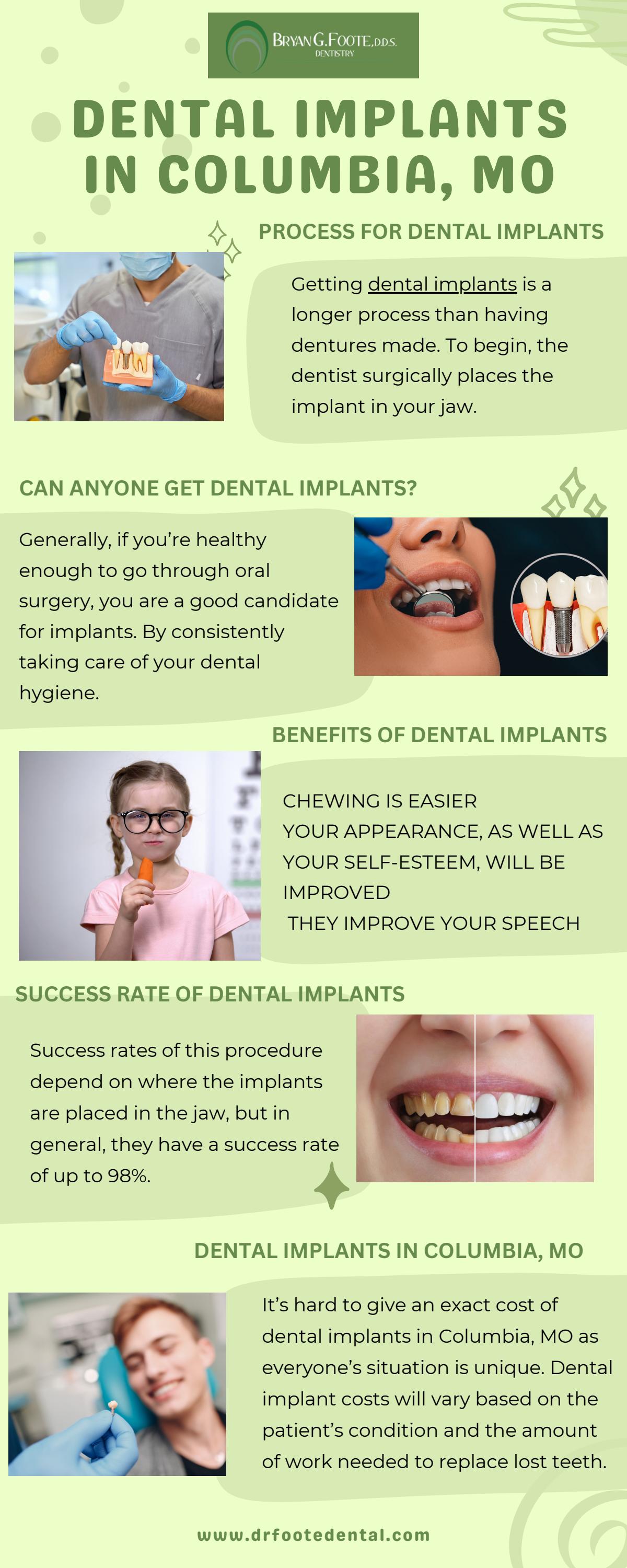 DENTAL IMPLANTS IN COLUMBIA, MO by Dr. Foote Dental Issuu