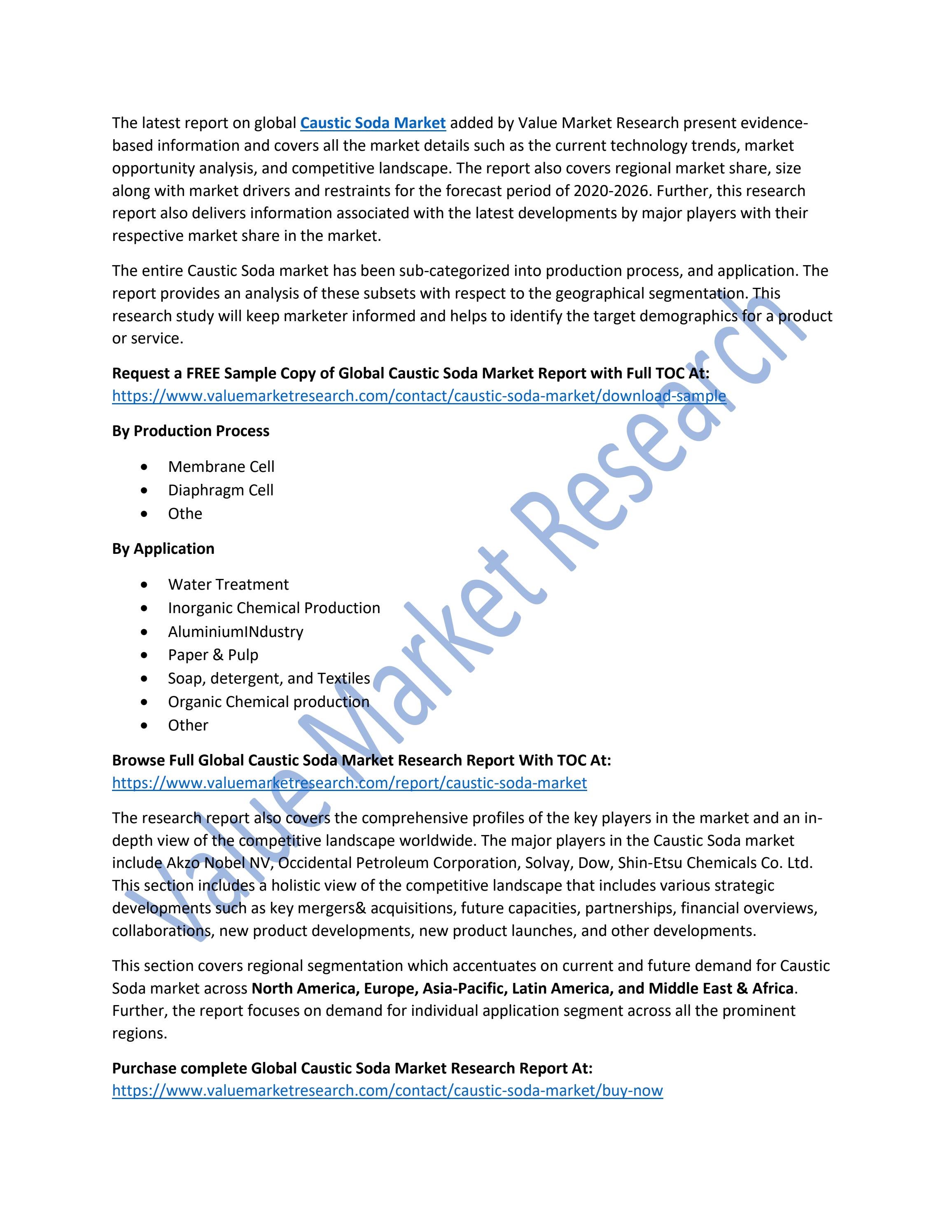 Caustic Soda Market Outlook Report upto 2030 by Expert_Industry_News