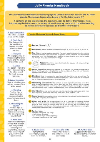 Phonics Sample Lesson by Jolly Learning Ltd - Issuu