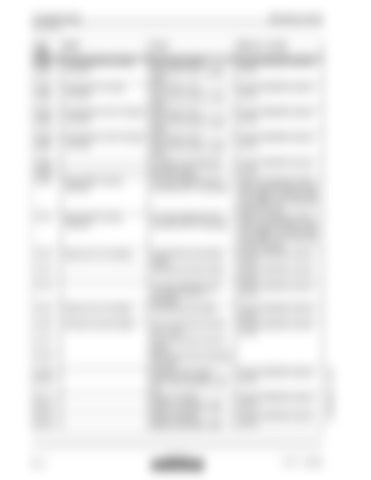 Page 266