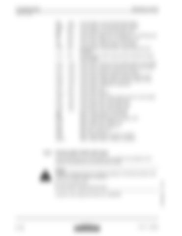 Page 284