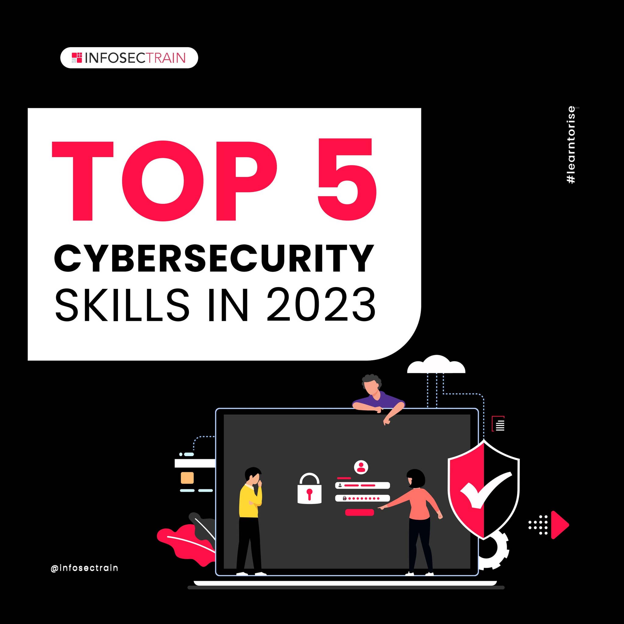Top 5 Cybersecurity skills for 2023 by Infosec_Train04 - Issuu