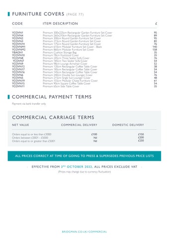 Bridgman 灯饰目录 · 商用 Pricelist (2023) 第 11 页