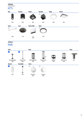 SIA 4ROOM 灯饰目录 · LEDS C4 2023 第 11 页