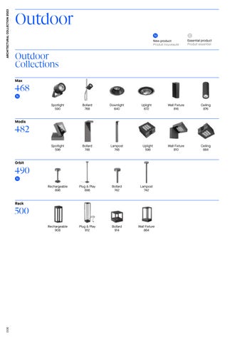 SIA 4ROOM 灯饰目录 · LEDS C4 2023 第 6 页