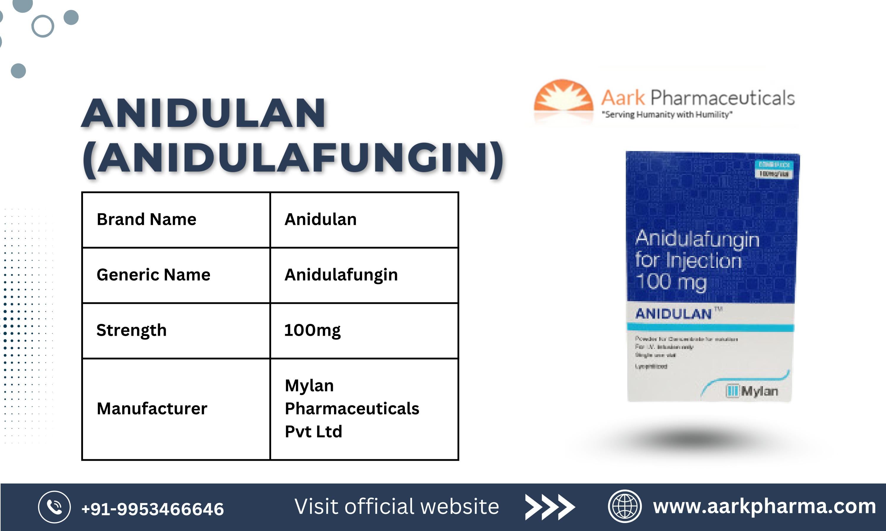 Anidulan (Anidulafungin) Uses, Side Effects and Precautions Aark Pharma by Aark