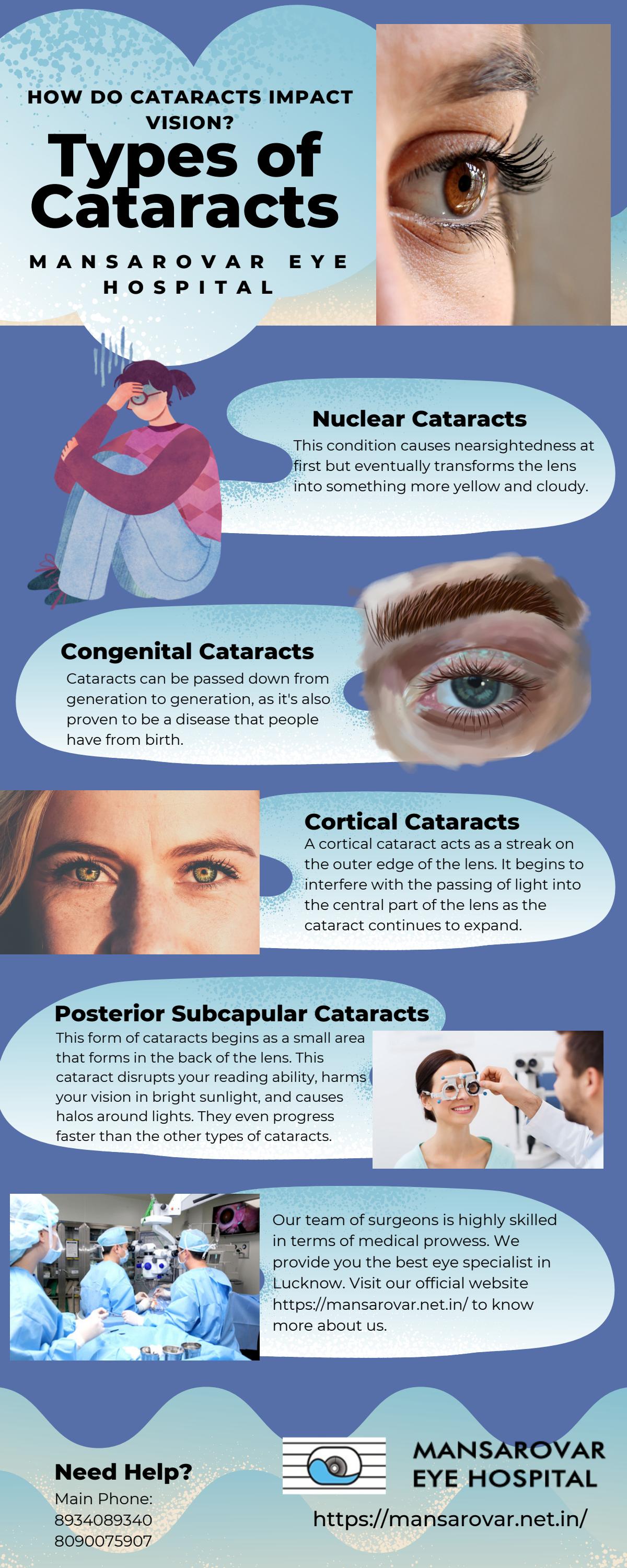 Unveiling The Nile'S Secret Obstacle: The Impact Of Cataracts On Travel - aadmzez