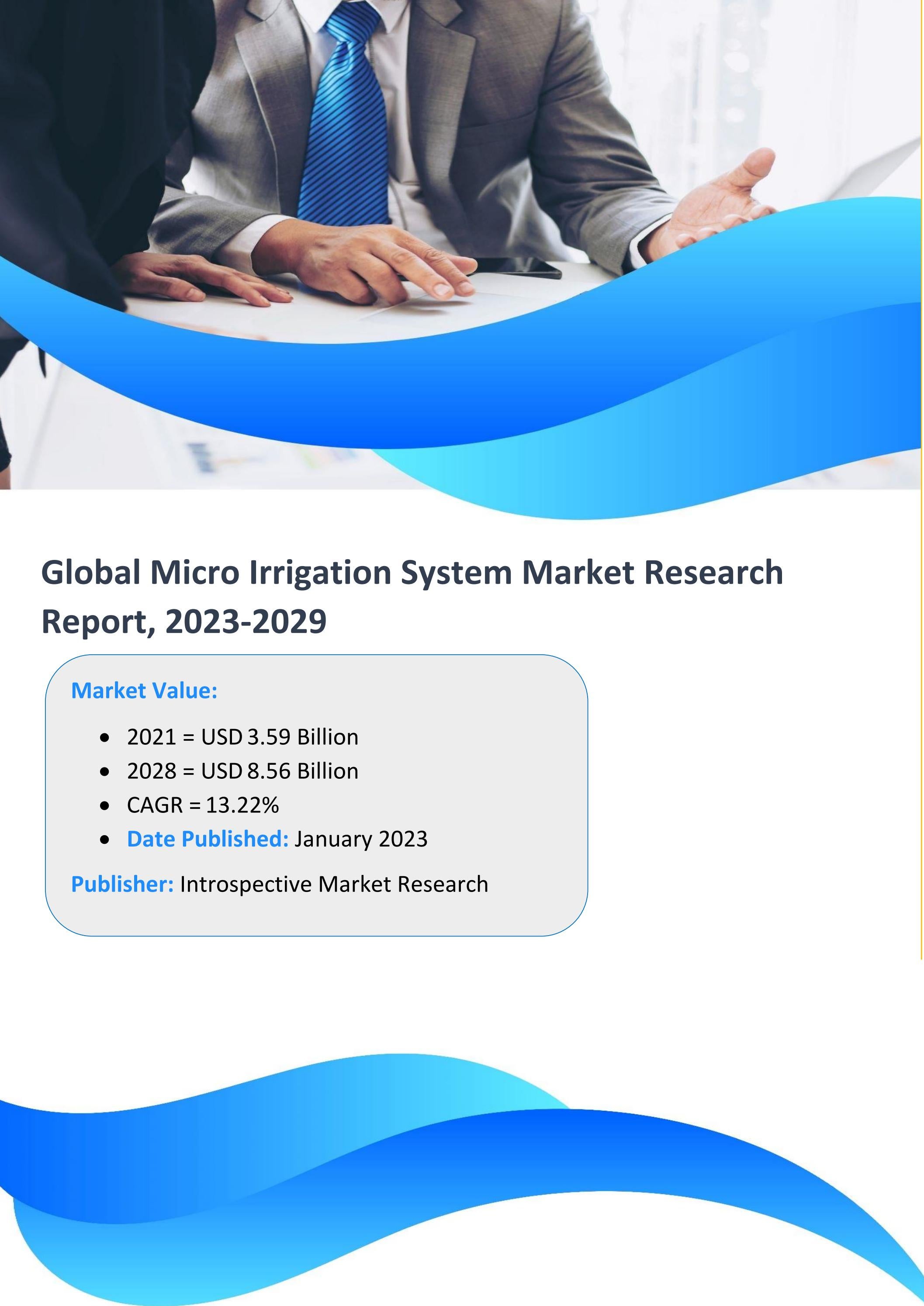 Micro Irrigation System Market Size, Latest Trends, Scope, Competitive