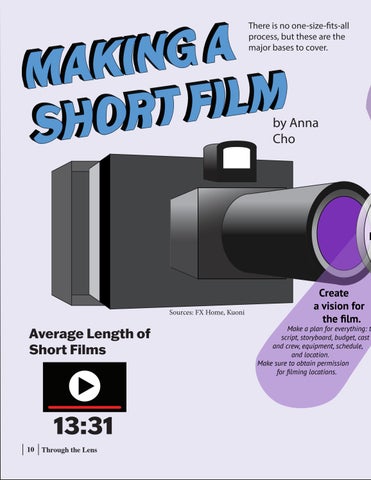 Through the Lens 第 10 页