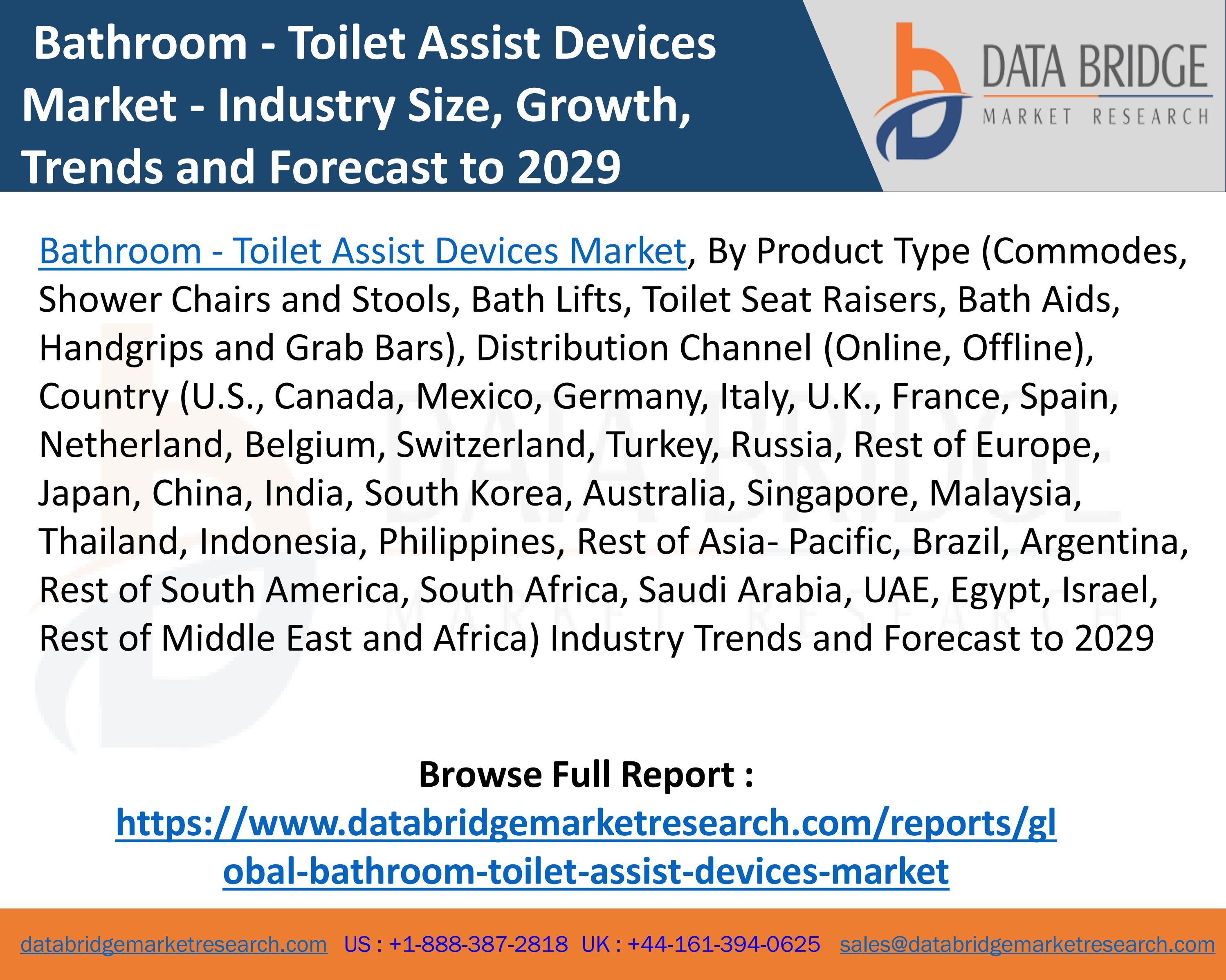 Bathroom Toilet Assist Devices Market Industry Trends and Forecast
